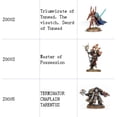 thumbnail image 2 of Z List Plate Modelo Resina/Metal Recasts Miniatures (Z0002-Z0646) Gao Jiahui unisex, 2 of 2