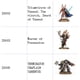 thumbnail image 2 of Z List Plate Modelo Resina/Metal Recasts Miniatures (Z0002-Z0646) Gao Jiahui unisex, 2 of 2