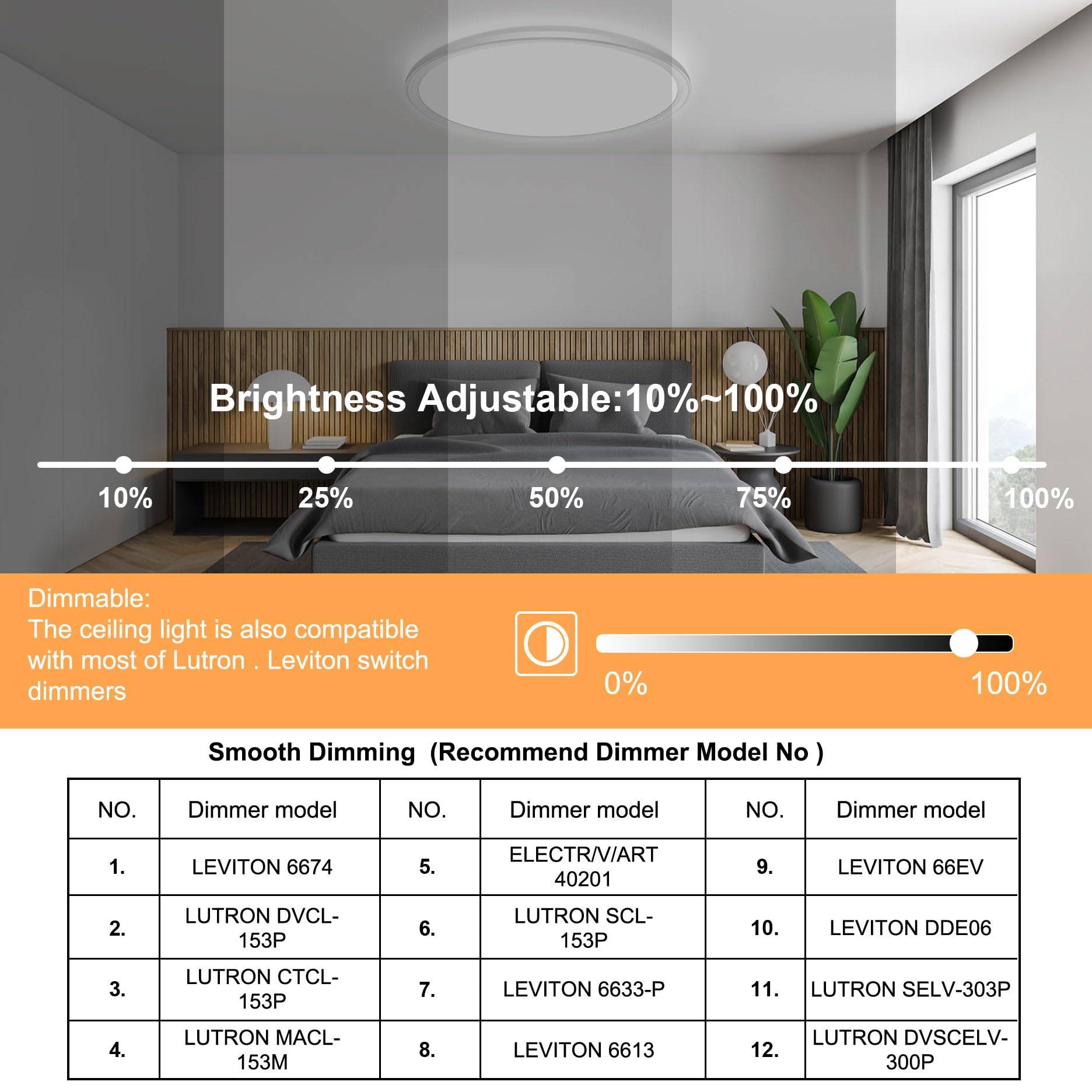 JOUALY 12-Inch LED Flush Mount Ceiling Light, 2-Pack photo 4