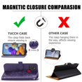thumbnail image 4 of Galaxy A21s Case, Dteck ShockProof Premium PU leather Magnetic Flip wallet Case with Kickstand and Flip Cover For Samsung Galaxy A21s SM-A217, Purple, 4 of 8