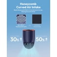 thumbnail image 4 of Ventilador de mano Aecooly Portable Turbo 19000 RPM 15H Azul, 4 of 9
