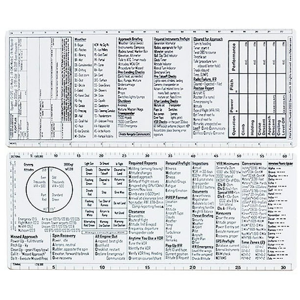 Pilot's Rules of Thumb The Ultimate VFR/IFR Checklist
