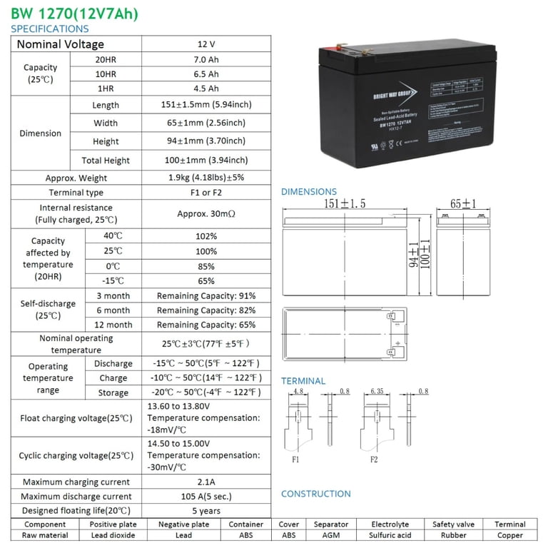 Champion 3500/4000 Gas Generator 12V 7AH Replacement Battery by Bright Way  - Walmart.com