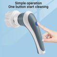 thumbnail image 2 of Electric Spin Rechargeable Cleaning Tools,Grout Brush, Electric Cleaning Brush With 3 Brush Heads,Suitable For Bathroom Wall Tiles Floor Bathtub Kitch, 2 of 5