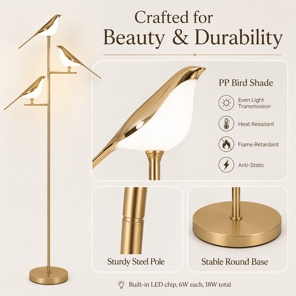 74" Floor Lamp for Living Room,3 Bird Floor Lamp with Remote Control,Dimmable Standing Lamp Tall Pole Lamps for Bedroom,Gold,Bulb Included