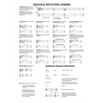 thumbnail image 4 of Hal Leonard Hal Leonard Ukulele Songs Book/Online Audio, 4 of 8
