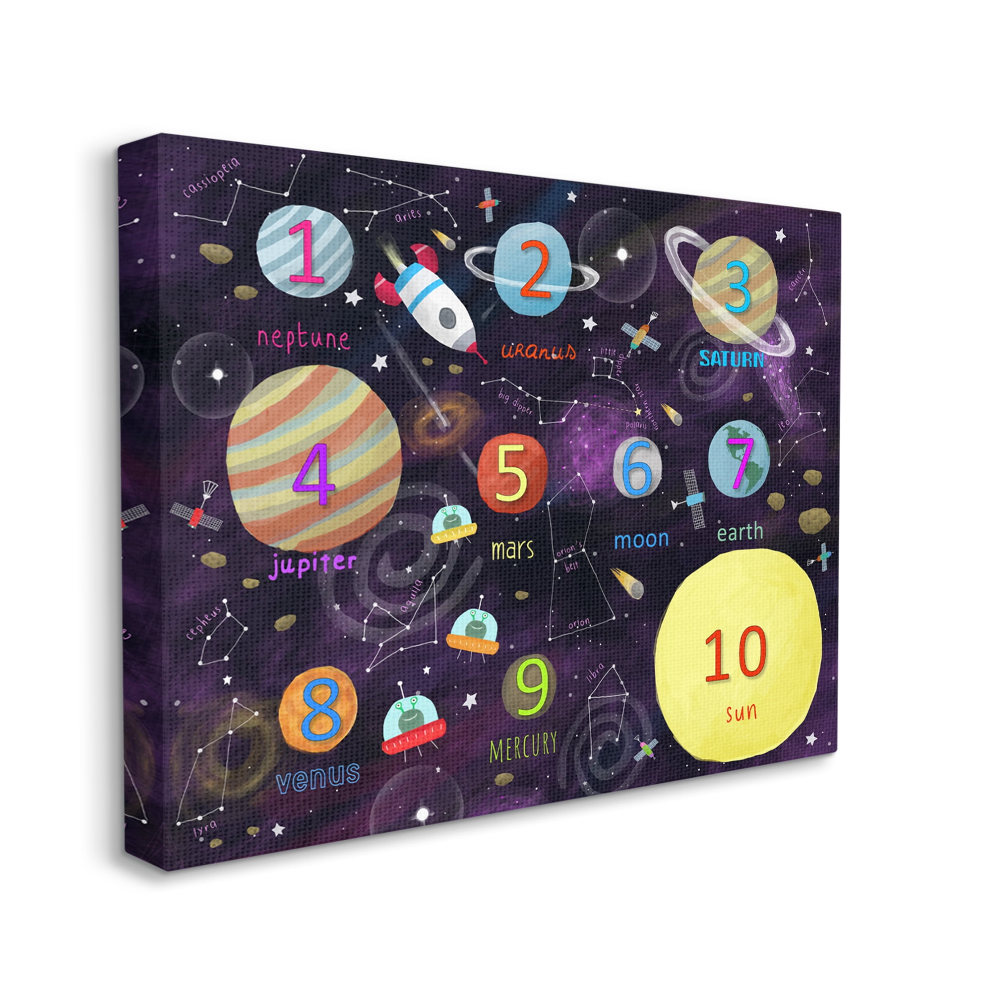 Stupell Industries Numbers of Planets Interstellar Astronomy Learning Diagram Canvas Wall Art, 48 x 36, Design by Carla Daly
