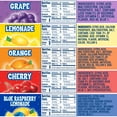 thumbnail image 3 of Kool-Aid Grape, Orange, Cherry, Lemonade & Blue Raspberry Lemonade Unsweetened Powdered Soft Drink Mix Variety Pack, 50 ct Packets, 3 of 3