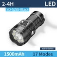 thumbnail image 3 of TIMIFIS Deodorizing Boxs Compact and Portable Multifunctional Emergency Lighting Magnetic Flashlight Buid in Digital Display/Side Pen Clip/17 Types of Lights Kitchen Gadgets, 3 of 7