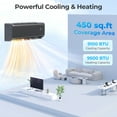 thumbnail image 5 of Giantex 9100 BTU Mini Split Air Conditioner & Heater, WiFi Enabled 20.5 SEER2 115V Ductless Inverter AC Unit w/Works with Alexa, Cools Rooms Up to 450 Sq.Ft, Dark Grey, 5 of 10