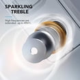 thumbnail image 4 of Soundcore 3 by Anker Soundcore, Bluetooth Speaker with Stereo Sound, 24H Playtime, IPX7 Waterproof, Pure Titanium Diaphragm Drivers, PartyCast, BassUp, App, Custom EQ, for Home, Outdoor, and Beach, 4 of 7