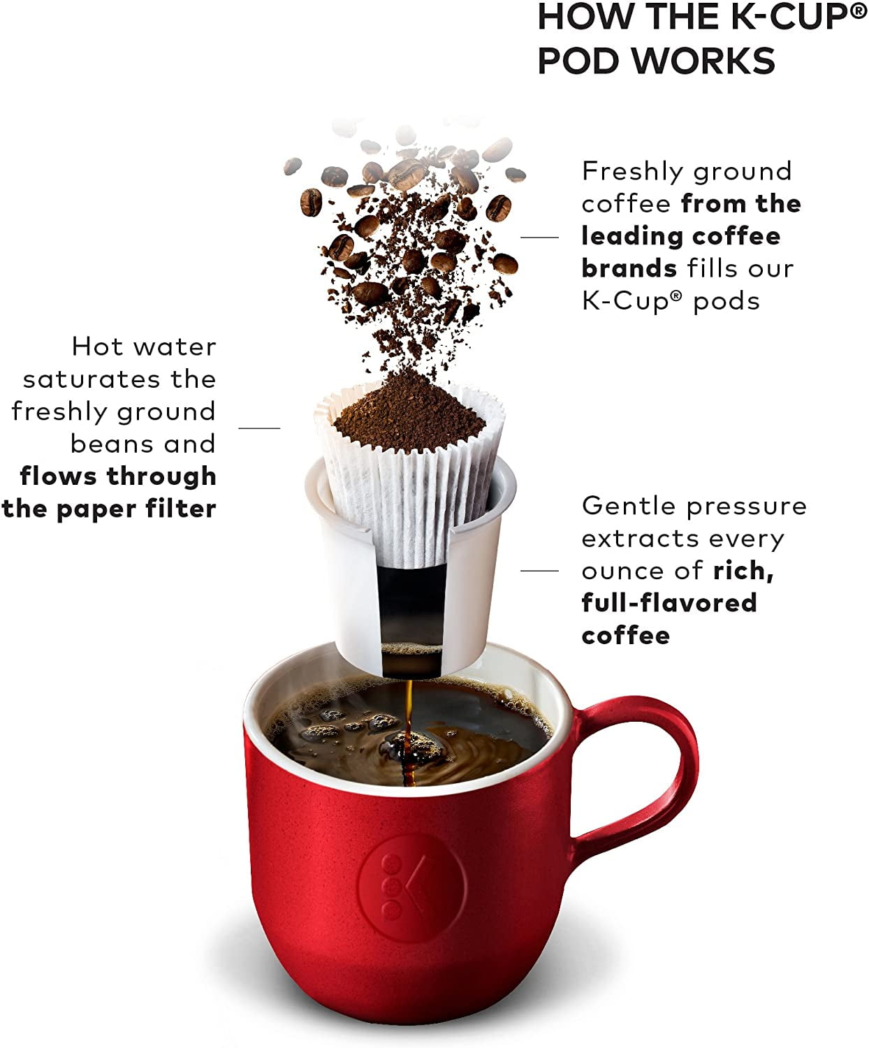 Keurig K-Select Single-Serve K-Cup Pod Coffee Maker, Vintage Red