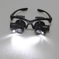 thumbnail image 4 of Interchangeable Lens Magnifier with Adjustable LED Light, Comfortable Design for Hobbyists and Professionals, Single Eye Observation, Detachable Bracket, Precision Tweezers, 8 Magnifications, 4 of 6