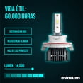 thumbnail image 2 of Luces Led para Auto - EVOLUM - Modelo Ultra Luxury 14,000 lúmenes - Resistencia al Agua - Haz de luz Perfecto: Luz Blanca (H13), 2 of 10