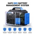 thumbnail image 3 of Riwcyla Portable Power Station 80000mAh 296Wh, 300W(Peak 600W) AC Outlet Backup Power for Camping & Emergency, 3 of 8