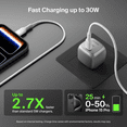 thumbnail image 2 of Belkin BoostCharge USB-C® Cube Wall Charger with PPS 30W- Silver, 2 of 7