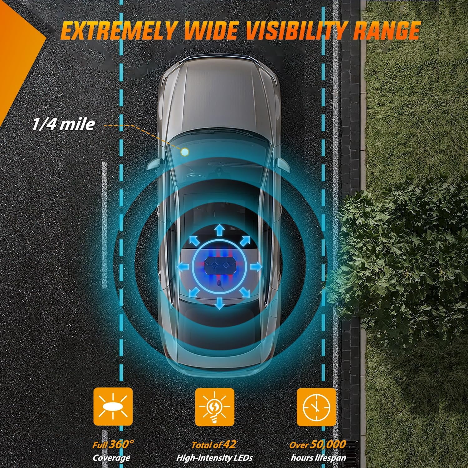 Nilight 42 Led Roof Top Strobe Lights Hazard Emergency Safety Warning Led Flashing Light Bar w/Control Panel Magnetic Mount 12V 24V Car Truck Tractor Snow Plow Construction Vehicles