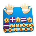 thumbnail image 2 of HILABEE Finger Number Math Toys Montessori Toys Mathematics Learning Early Education Toy Addition Blue, 2 of 9