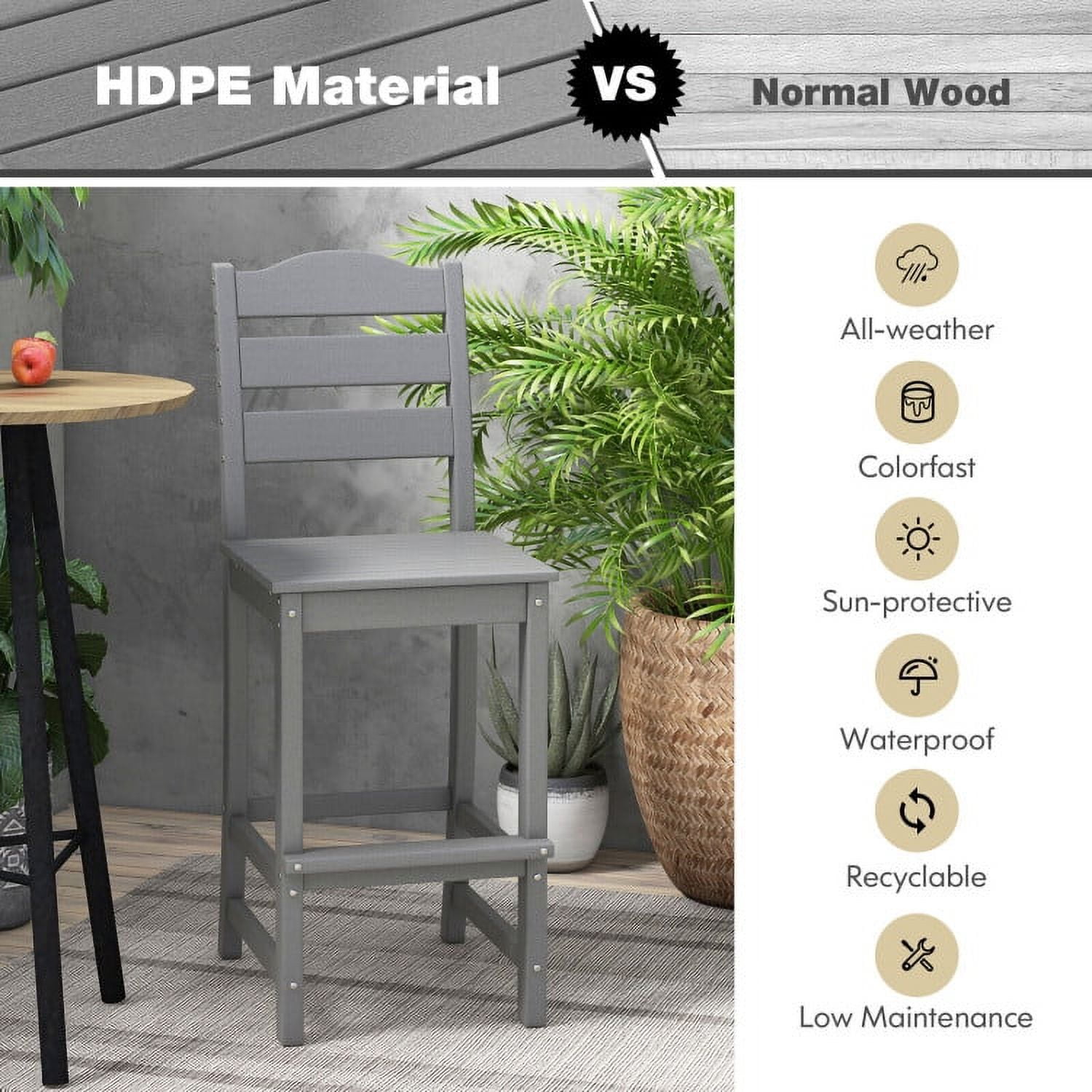 Aimee Lii 30" Counter Height HDPE Bar Stool with Backrest and Footrest, Outdoor Patio Furniture, Gray Aimee Lii 30" Counter Height HDPE Bar Stool with Backrest and Footrest, Outdoor Patio Furniture, Gray