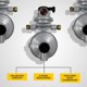 thumbnail image 2 of Regulador de propano Fairview GR-9984 para RV con doble tanque, 345.000 BTU, 2 of 9