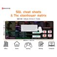 SQL Cheat Sheet Mouse Pad for Database Professionals 80x30 cm Large ...