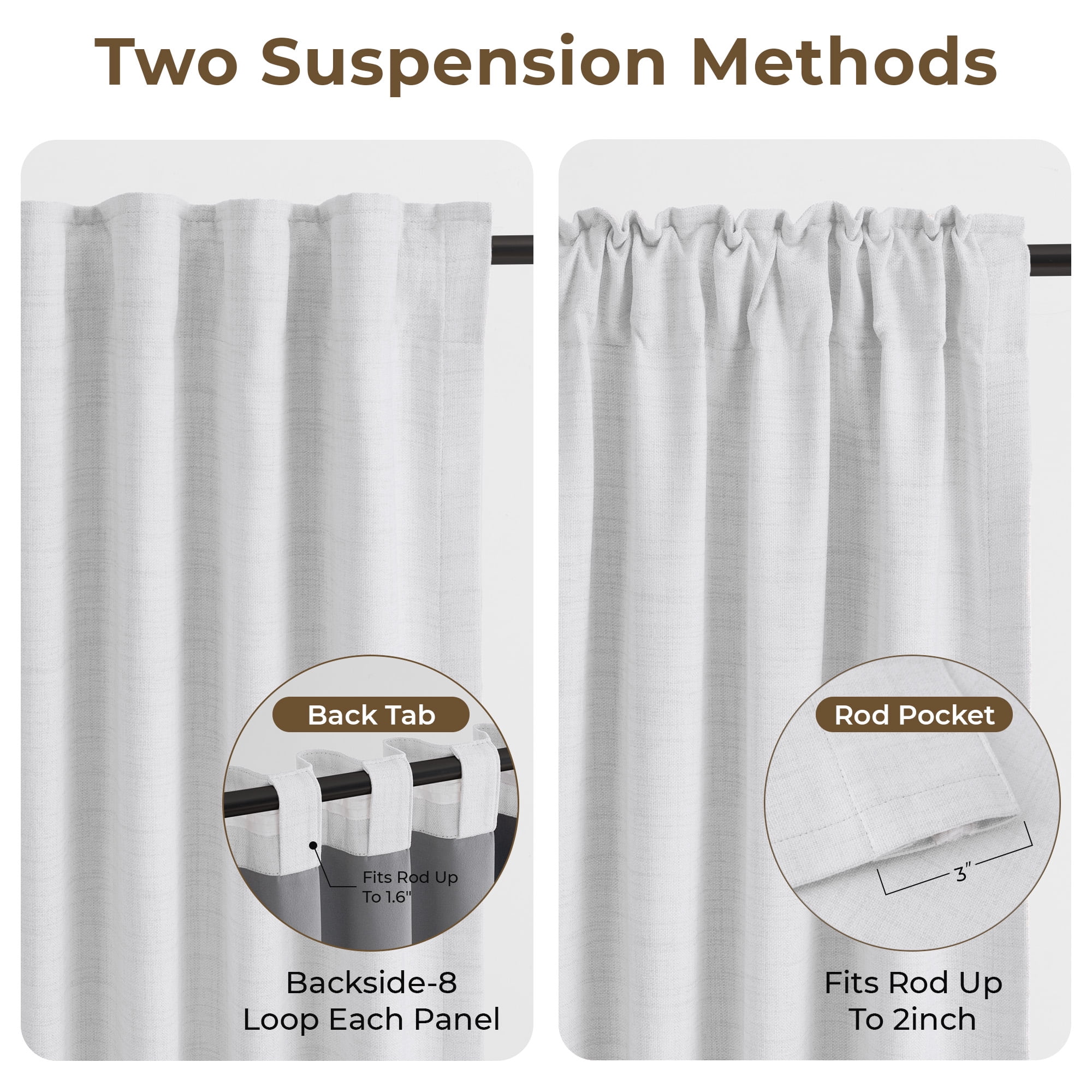 GLEAMIST 100% Blackout Curtains 2 Panels Set, 52 Inches Wide Faux Linen Thermal Insulated Light Blocking Drapes, Rod Pocket & Back Tab for Bedroom Living Room, Bright White