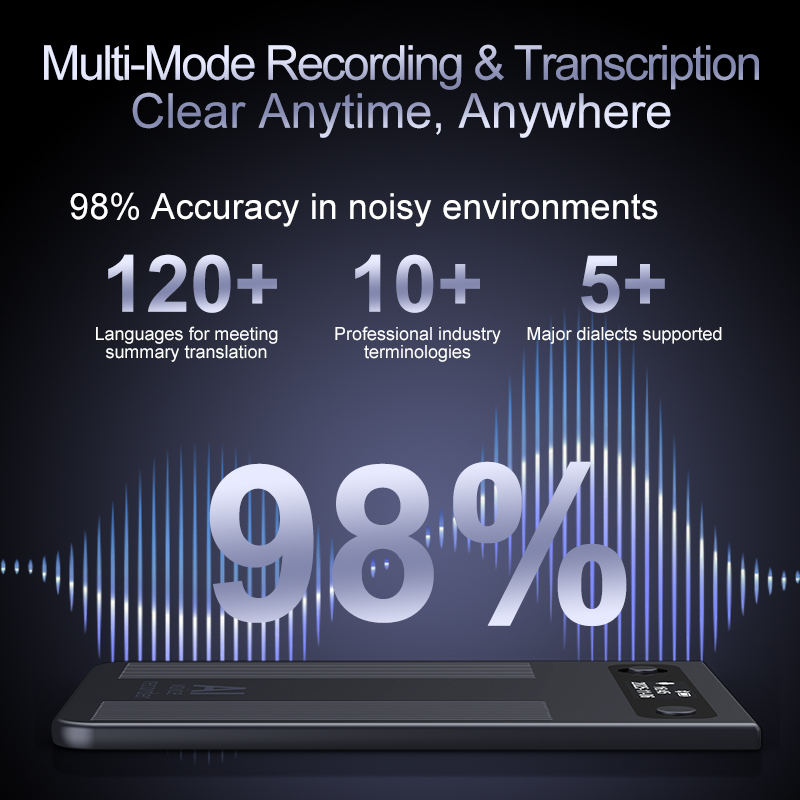 MUSICOZY AI Voice Recorder,Note Voice Recorder Transcribe&Summarize,AI Noise Cancellation Technology,Supports 120 Languages,64GB Memory APP Control Audio Recorder for Lectures,Meetings,Call,Dark Gray