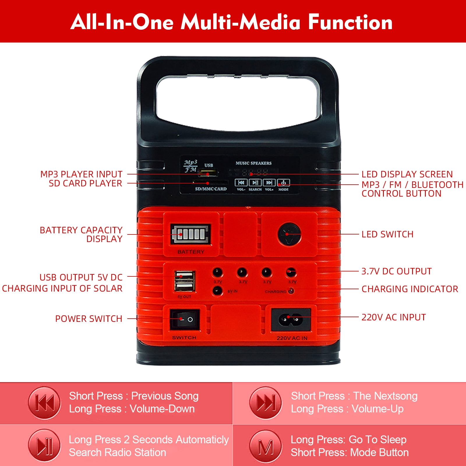 Portable Power Station,Solar Generator with Panels included,LiFePO4 Lithium Battery Pack Small Solar Powered Generator with DC/USB Outlets,LED Flashlight for Home Use,Outdoor Camping Quiet(Red)