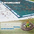 thumbnail image 6 of Open Box Swimline 1x10 Ft Winterizing Double Water Tube for Inground Covers, 6 of 12