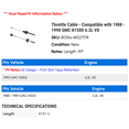 thumbnail image 2 of Throttle Cable - Compatible with 1988 - 1990 GMC K1500 6.2L V8 1989, 2 of 2