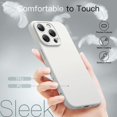 thumbnail image 5 of JETech Slim Case for iPhone 15 Pro Max 6.7-Inch with Camera Lens Full Cover Protection, Ultra-Thin Lightweight Matte Finish Minimalist Protective Phone Cover (White Titanium), 5 of 6