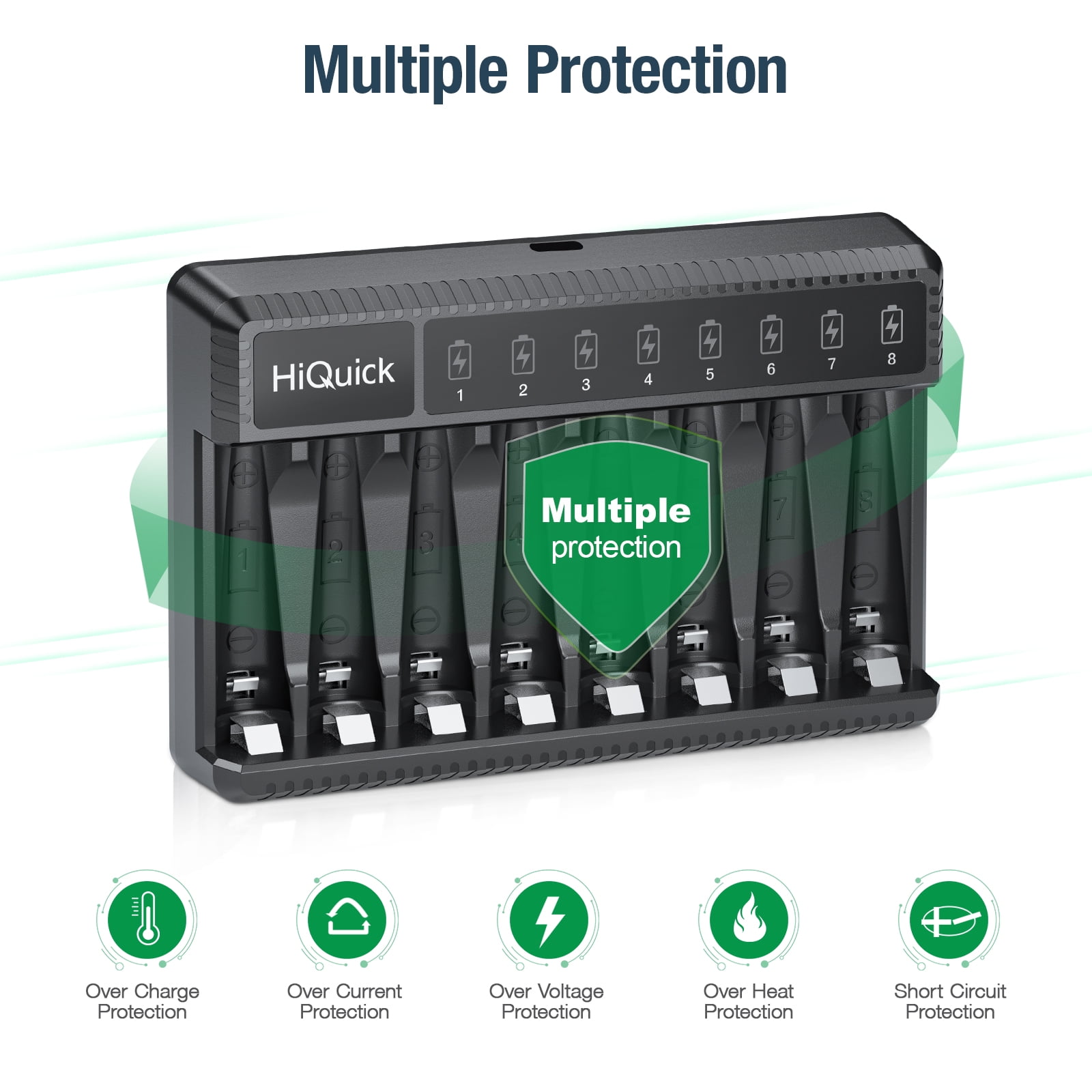 HiQuick 8 Pack Rechargeable AA Batteries with 8 Bay Charger, 2800mAh Double A Batteries with Fast Charging Battery Charger