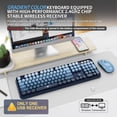 thumbnail image 3 of USOTSO Wireless Keyboard and Mouse Combo, 2.4GHz Retro Typewriter Style, Full-Size Creamy Silent Office Set for Desktop Laptop PC, 3 of 8