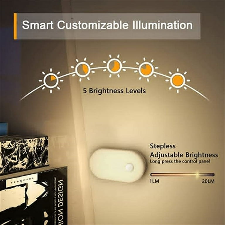 Lyridz Motion Sensor Night Light Indoor, Bright Plug in Night Light with  Dusk to Dawn Sensor