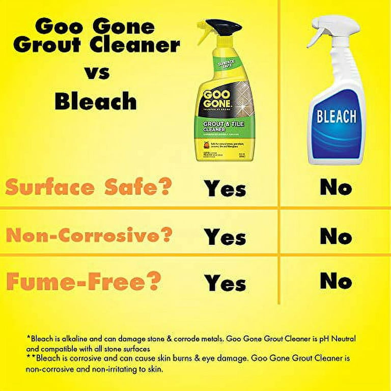  Goo Gone 28oz Whole Home Grout Cleaner Trigger (Package May  Vary) Pack of 2 : Tools & Home Improvement