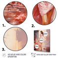 thumbnail image 3 of Designart "Glamour Woman with High Heels in Pink I" Fashion Canvas Wall Art - Glam Pink Woman Living Room Canvas Art, 3 of 6