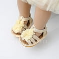 thumbnail image 5 of Baby Boys Girls Sandals Rubber Sole Outdoor First Walker Toddler Girls Boys Summer Shoes, 5 of 7