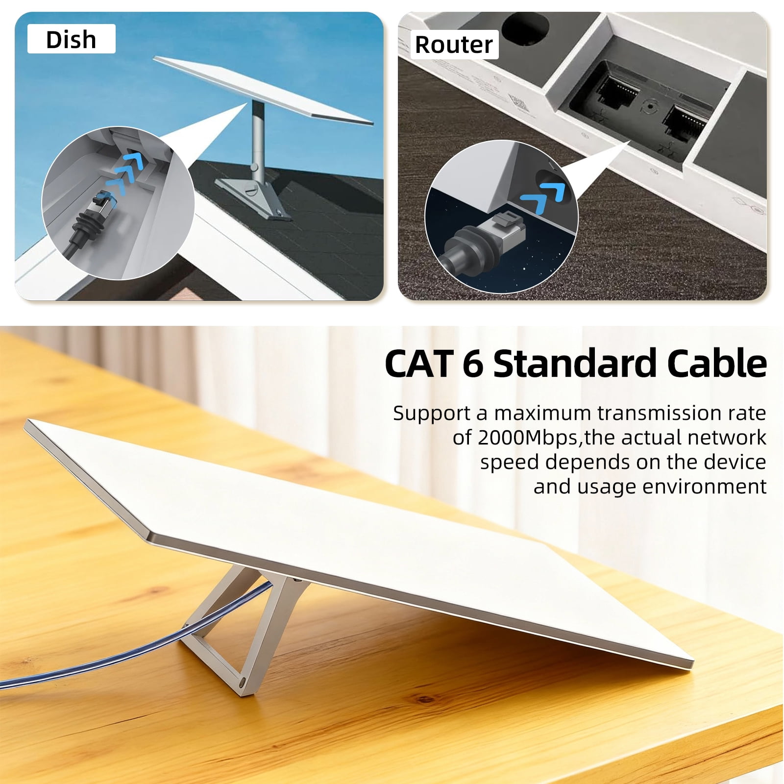 Dutevolns Starlink Cable, High-Speed Star Link Gen 3 75FT, Satellite Network & Ethernet Replacement Cord, Weatherproof LAN Internet Routing Wire for Gen 3 Router
