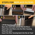 thumbnail image 4 of 12 Pcs Charcoal and Oil Vapor Air Fryer Replacement Filters for 6QT Instant Vortex Plus Air Fryer with ClearCook and OdorErase, Air Fryer Accessories Replacement Odor Erase Air Filters, 4 of 6