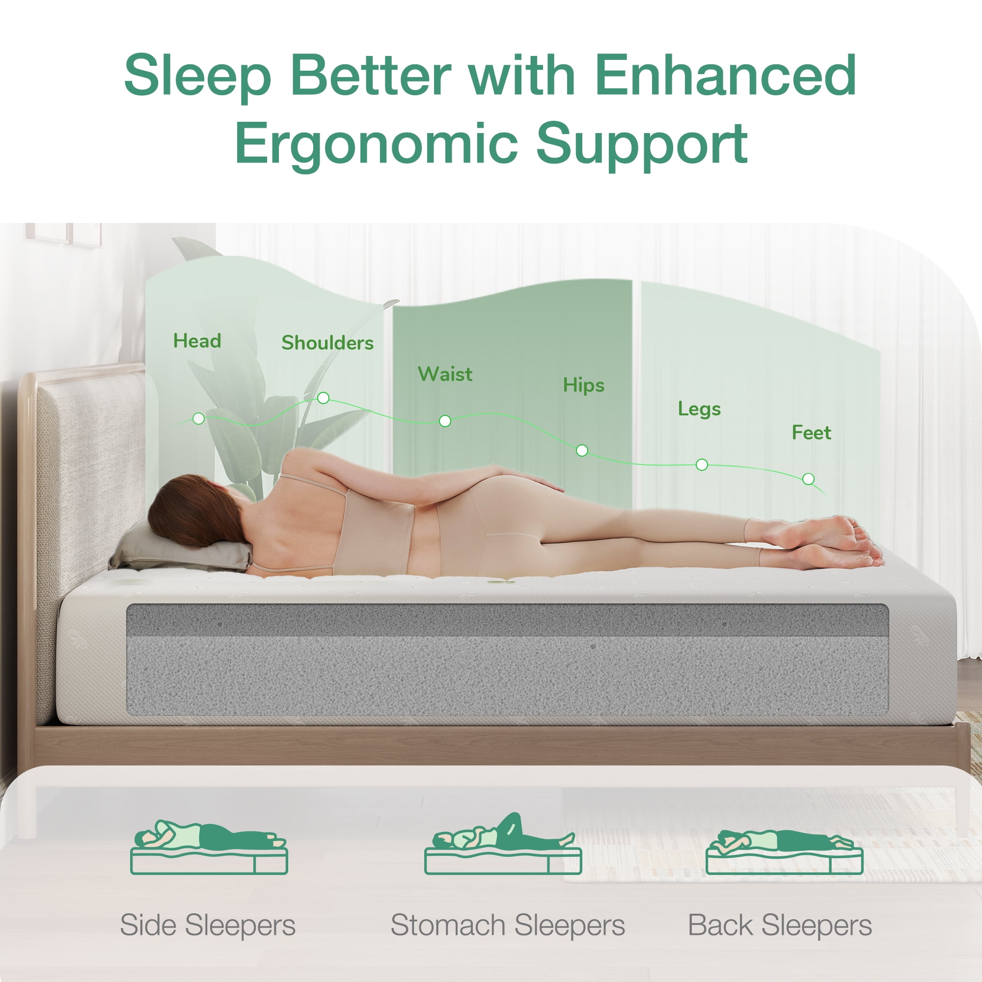 Novilla Repose 14" Firm Memory Foam Mattress, Full Size