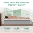 thumbnail image 2 of Novilla Repose 14" Firm Memory Foam Mattress, Queen Size, 2 of 10