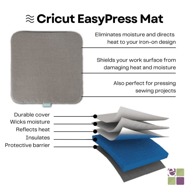 Cricut Easy Press 3 12x10 - Blue Heat Press Machine with Mini Samplers  Classic, Neutrals, Elegance and Easy Press 12x12 Heat Mat 