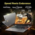 thumbnail image 3 of Lenovo LOQ 15.6'' 144Hz FHD Gaming Laptop, AMD Ryzen 7 8845HS, NVIDIA GeForce RTX 4060, 32GB DDR5, 2TB SSD, Backlit Keyboard, Wi-Fi 6, Windows 11, Luna Grey, 1TB Docking Station Set, 3 of 8
