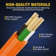 thumbnail image 2 of 12 gauge Heavy Duty 250ft Outdoor Extension Cord, Waterproof with LED Lighted End,orange,Waterproof,ETL,flexible, 2 of 9