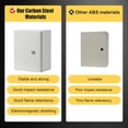 thumbnail image 5 of Luku NEMA Steel Enclosure, 12x8x6 NEMA 4X Steel Electrical Box, IP66 Waterproof & Dustproof, Electrical Junction Box for Outdoor/Indoor, with Mounting Plate, 5 of 7