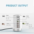 thumbnail image 3 of EGNMCR 65W PD High-power Fast Charger QC3.0+PD Fast Charging Multi-port Usb Smart Charger Is Applicable To Smart Phones, MP3/MP4, Cameras, Tablets, IOS, Android, Etc, Gift, 3 of 9