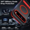 thumbnail image 6 of Dteck Case with Screen Protector for Google Pixel 9 / 9 Pro ,Shockproof Translucent Matte PC Case Compatible with Mag Safe Adjustable Kickstand Military Grade Drop Back Cover,Red, 6 of 6