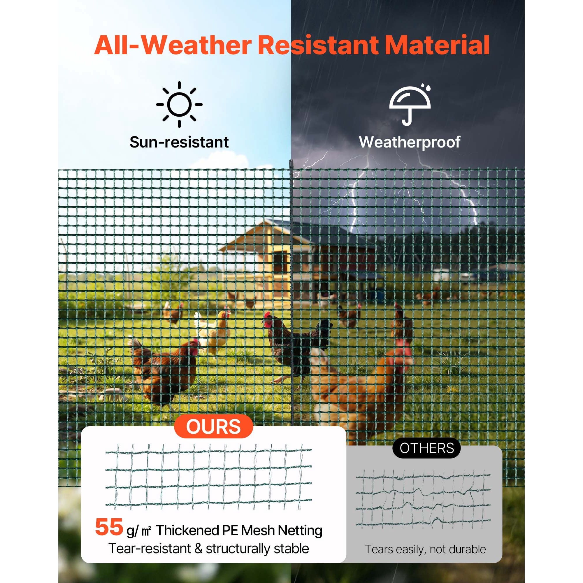 KFFKFF Temporary Fence with Posts, 3 x 98.4 FT Plastic Mesh Fencing, Garden Safety Netting with Double-Spike Stakes & Guy Ropes, Ideal for Dogs, Chickens, Plants, and Outdoor Spaces