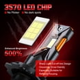 thumbnail image 3 of CHUSYYRAY H7 Headlight Kit White LED 6500K Automotive Bulb Fits Universal 2 Pack, 3 of 13