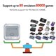 thumbnail image 4 of Super Console X Pro Amlogic Consola de juegos de TV inalámbrica 64 gb 4k Hd para Psp Ps1 N64 Nes Atatri Gb// kaili Sencillez, 4 of 5